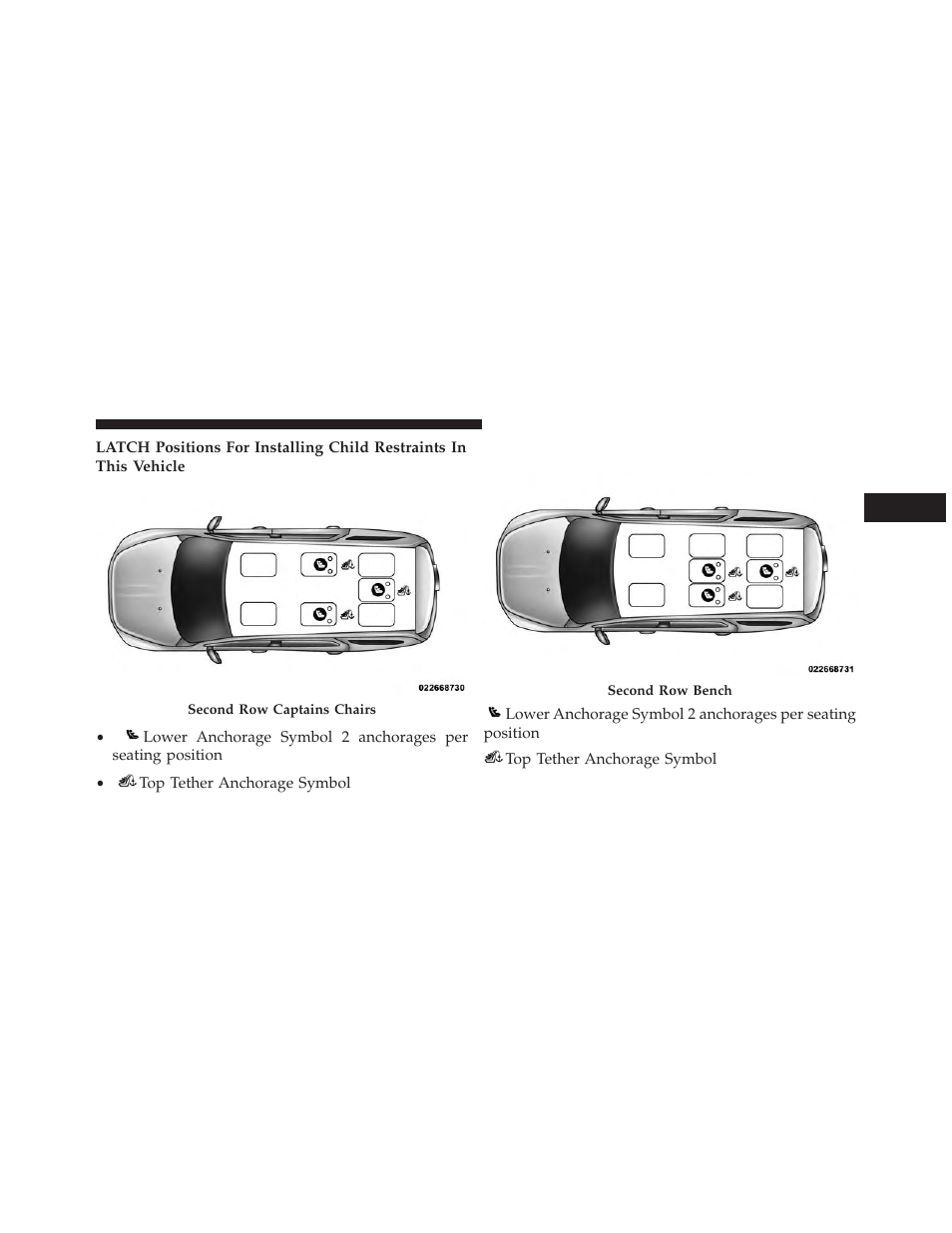 Dodge 2014 Grand_Caravan - Owner Manual User Manual | Page 103 / 698