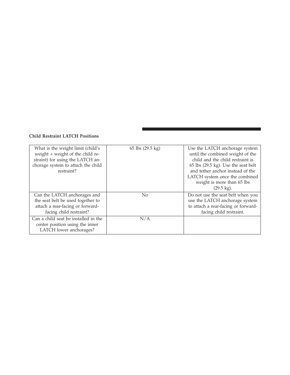 Dodge 2014 Grand_Caravan - Owner Manual User Manual | Page 104 / 698