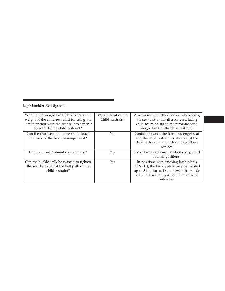 Dodge 2014 Grand_Caravan - Owner Manual User Manual | Page 113 / 698