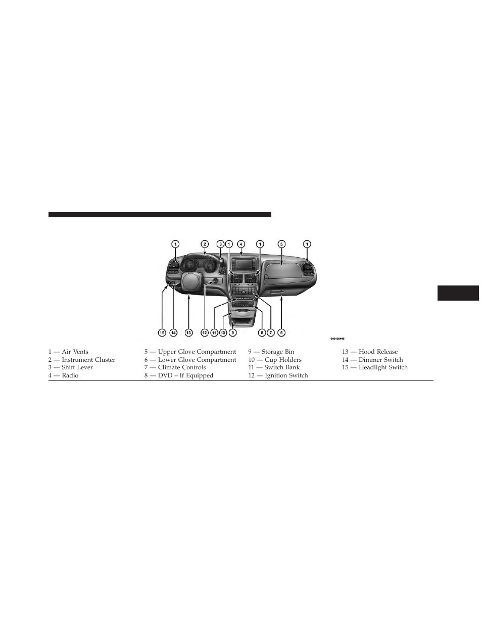 Instrument panel features | Dodge 2014 Grand_Caravan - Owner Manual User Manual | Page 313 / 698