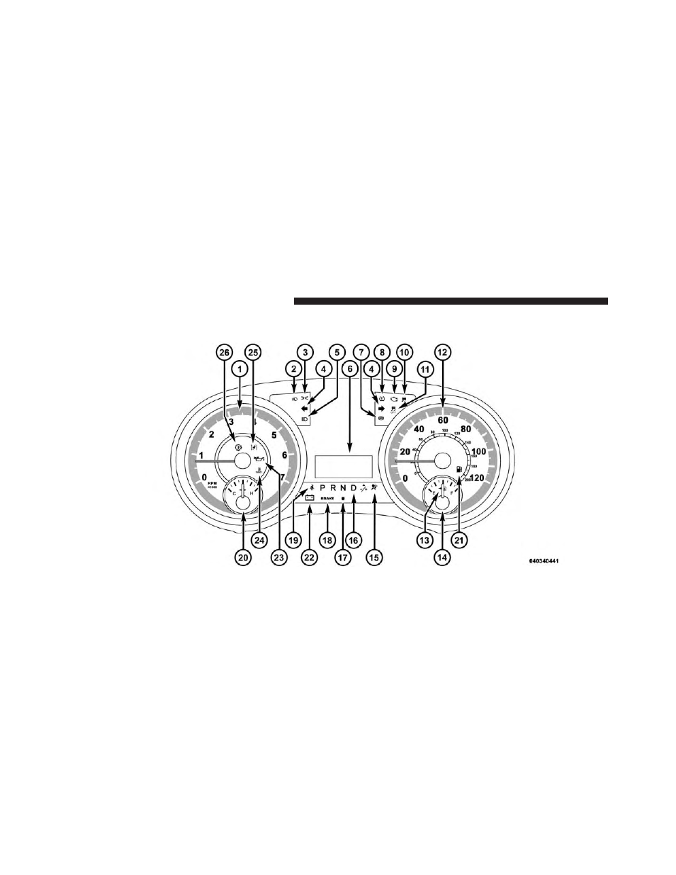 Instrument cluster — base | Dodge 2014 Grand_Caravan - Owner Manual User Manual | Page 314 / 698