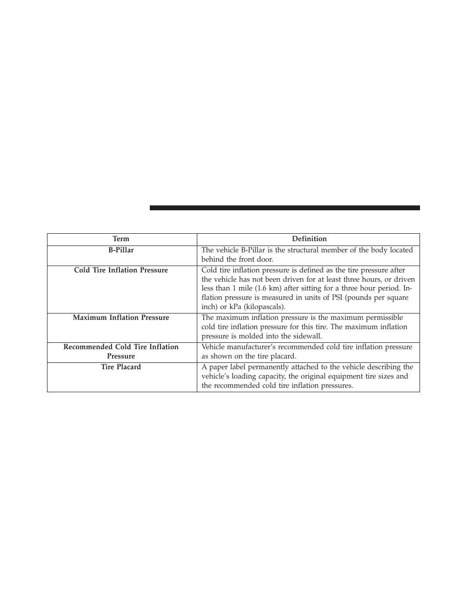 Tire terminology and definitions | Dodge 2014 Grand_Caravan - Owner Manual User Manual | Page 502 / 698