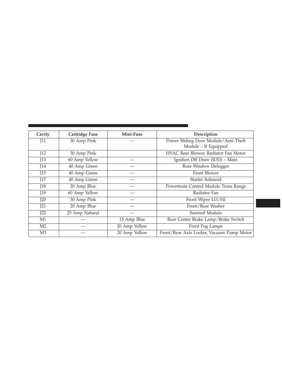 Dodge 2014 Grand_Caravan - Owner Manual User Manual | Page 645 / 698