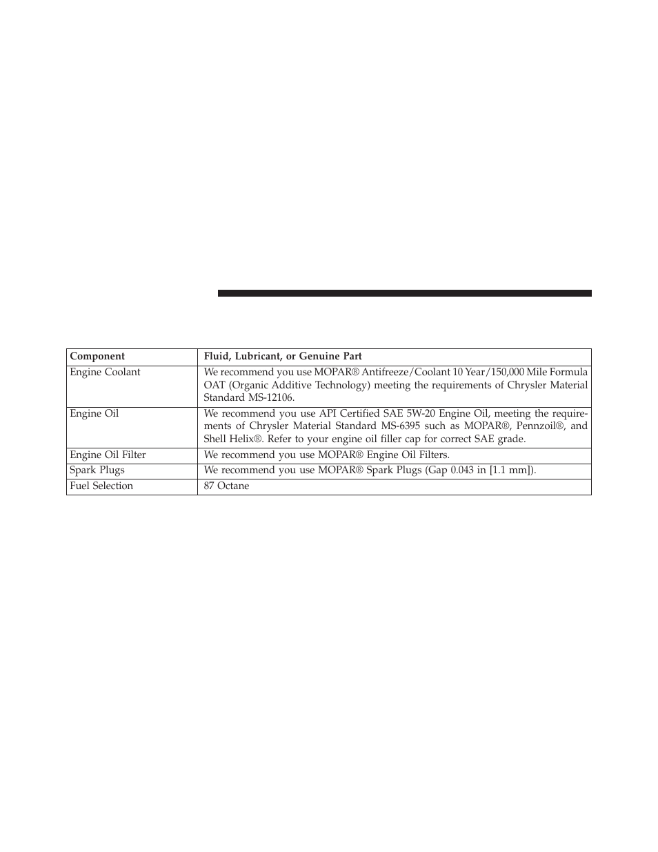 Fluids, lubricants and genuine parts, Engine, Fluids, lubricants and genuine | Parts | Dodge 2014 Grand_Caravan - Owner Manual User Manual | Page 656 / 698