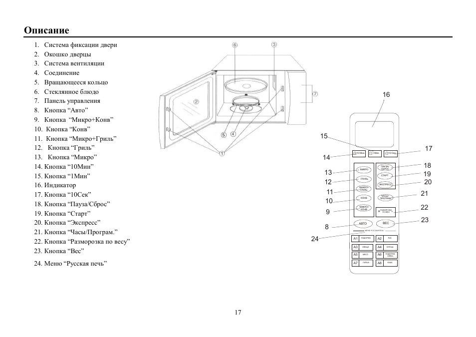 Hyundai H-MW1625 User Manual | Page 17 / 31