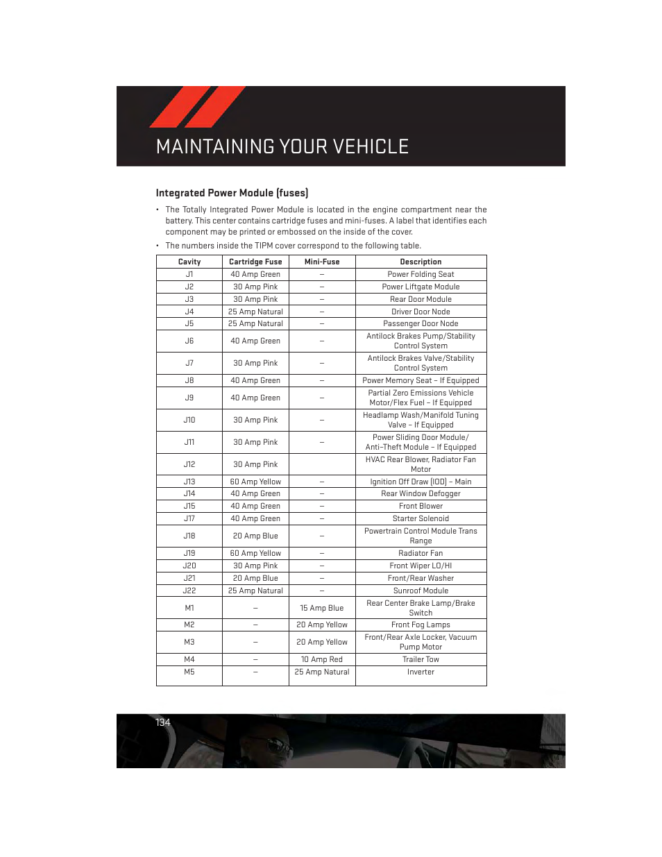 Integrated power module (fuses), Maintaining your vehicle | Dodge 2014 Grand_Caravan - User Guide User Manual | Page 136 / 156