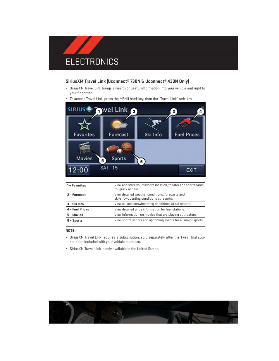 Electronics | Dodge 2014 Grand_Caravan - User Guide User Manual | Page 76 / 156