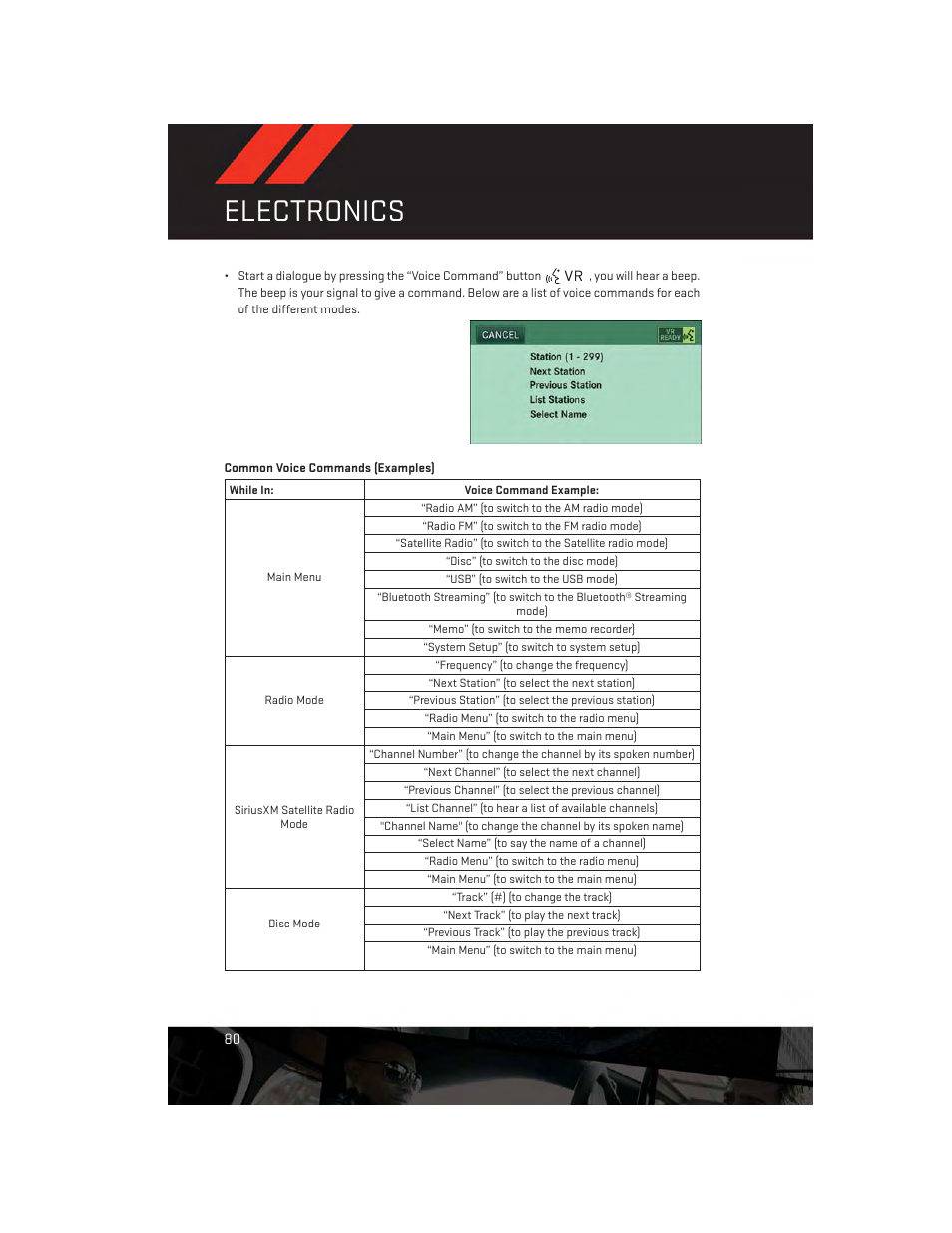 Electronics | Dodge 2014 Grand_Caravan - User Guide User Manual | Page 82 / 156