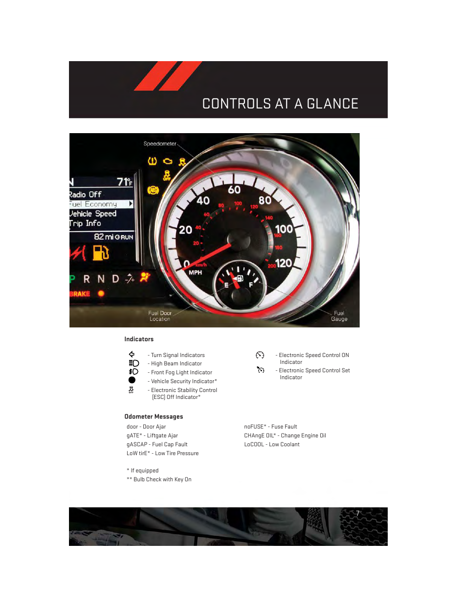 Controls at a glance | Dodge 2014 Grand_Caravan - User Guide User Manual | Page 9 / 156