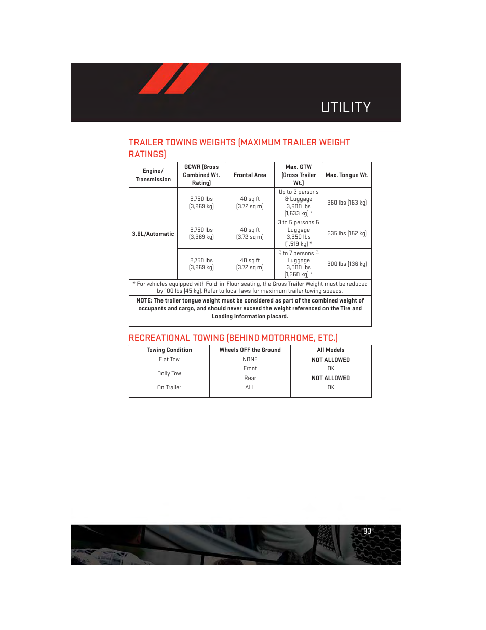 Recreational towing (behind motorhome, etc.), Utility | Dodge 2014 Grand_Caravan - User Guide User Manual | Page 95 / 156