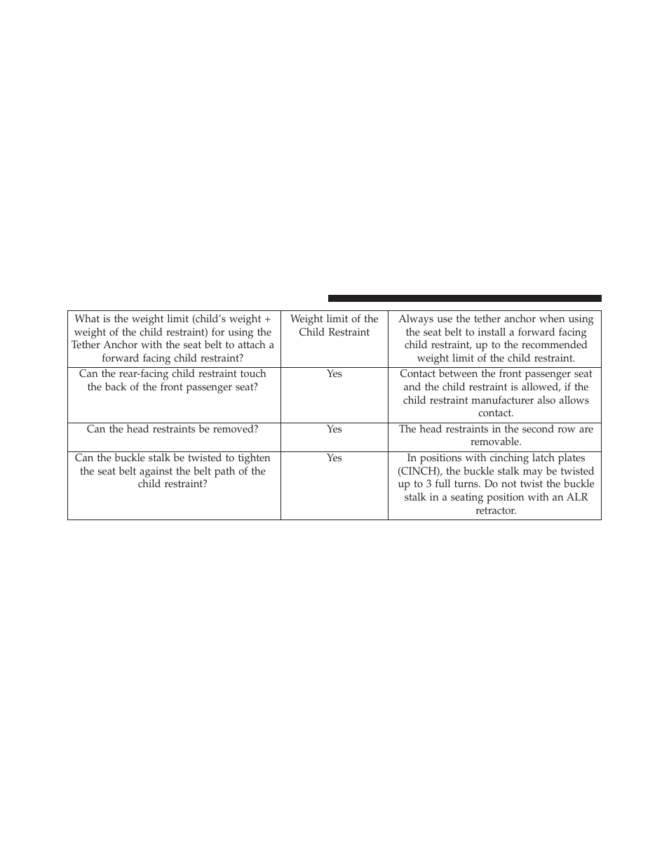 Dodge 2014 Journey - Owner Manual User Manual | Page 102 / 651