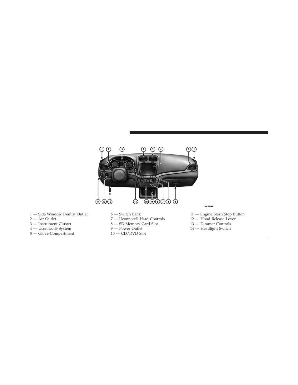 Instrument panel features | Dodge 2014 Journey - Owner Manual User Manual | Page 302 / 651