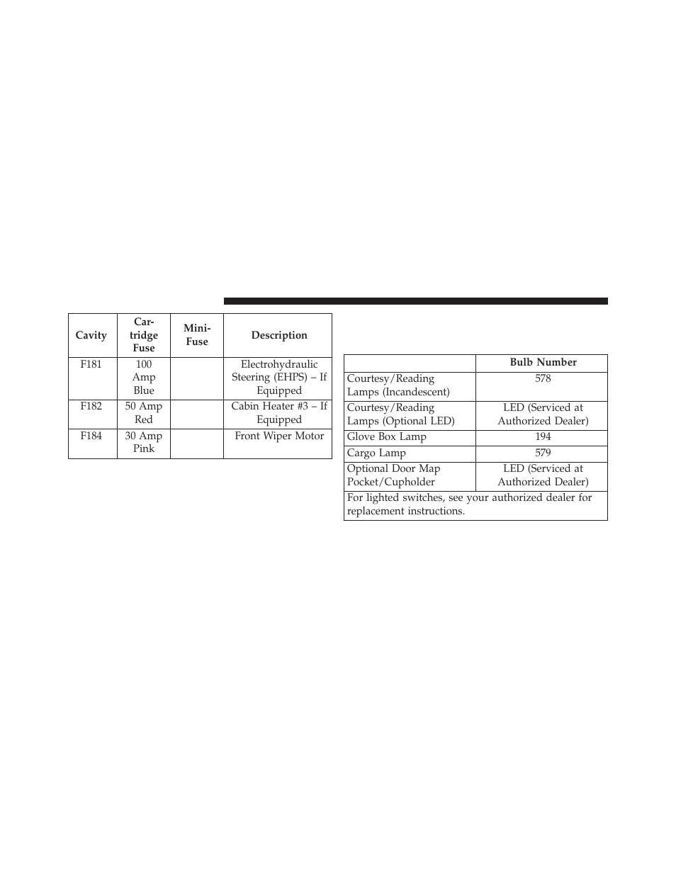 Replacement bulbs | Dodge 2014 Journey - Owner Manual User Manual | Page 596 / 651