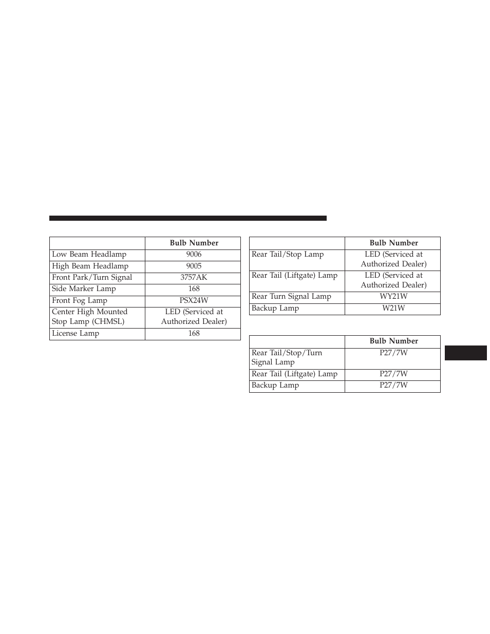 Dodge 2014 Journey - Owner Manual User Manual | Page 597 / 651