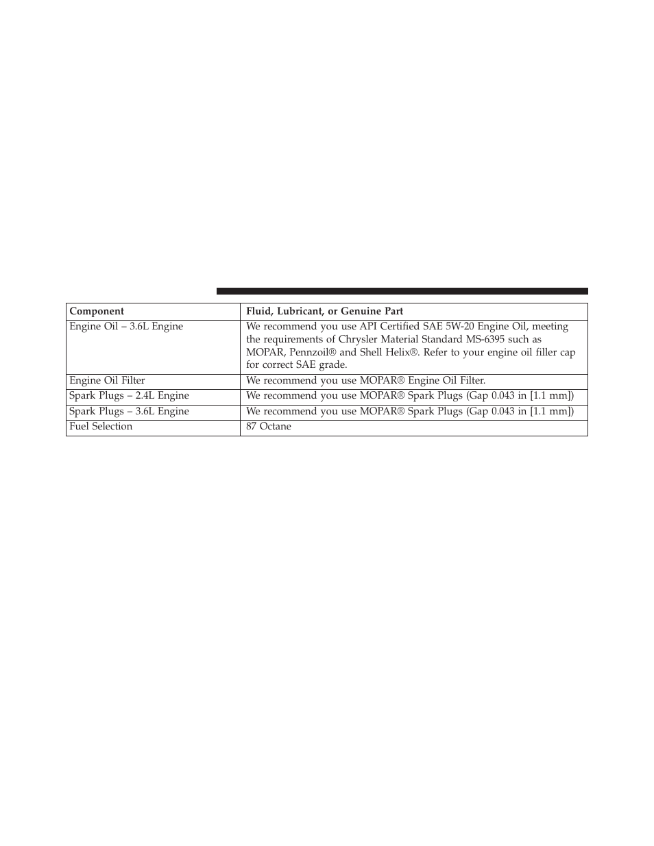 Dodge 2014 Journey - Owner Manual User Manual | Page 606 / 651