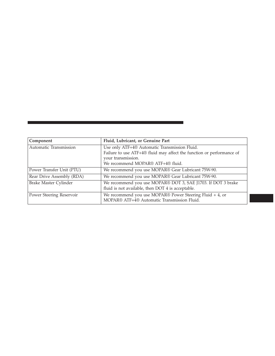 Chassis | Dodge 2014 Journey - Owner Manual User Manual | Page 607 / 651