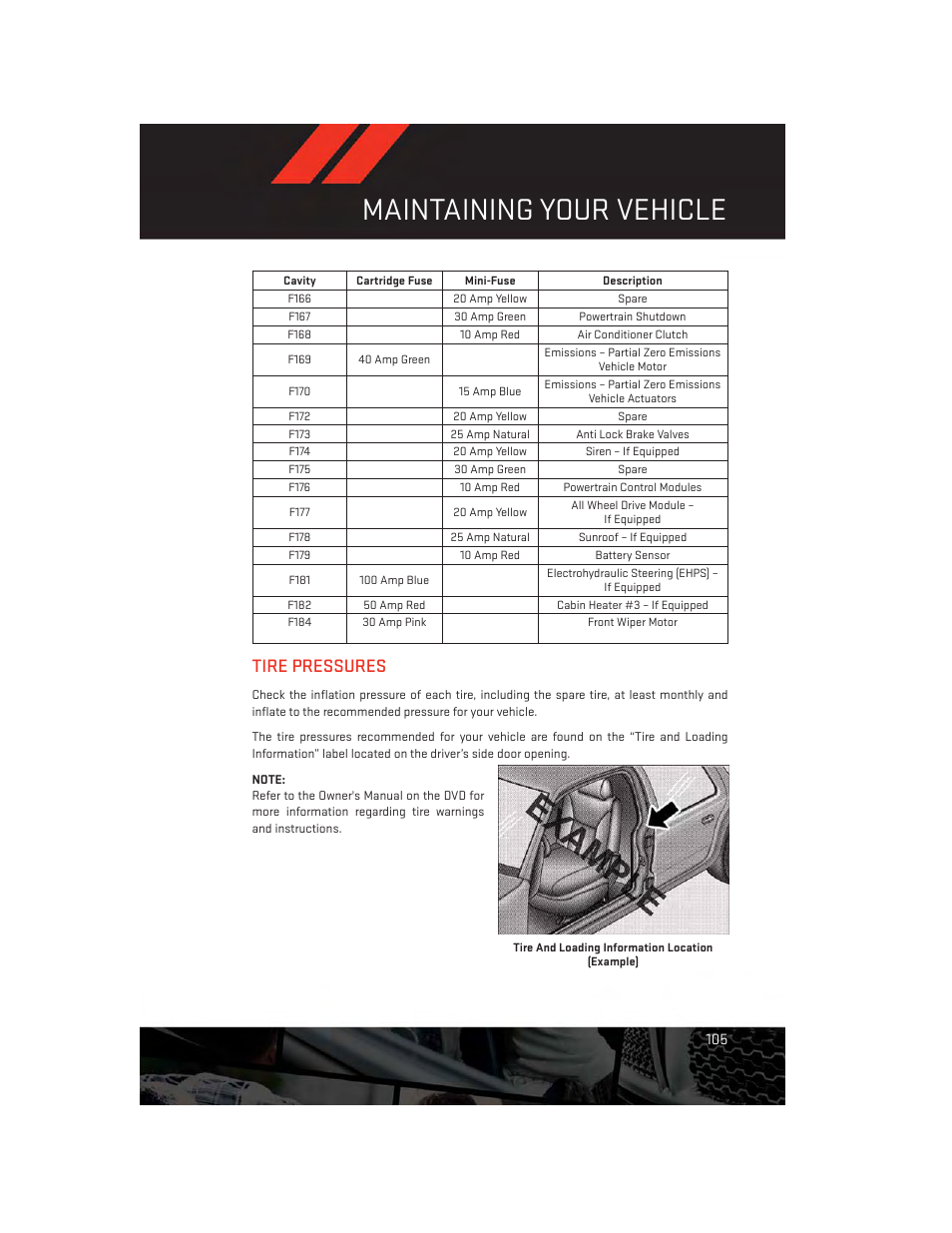 Tire pressures, Maintaining your vehicle | Dodge 2014 Journey - User Guide User Manual | Page 107 / 124