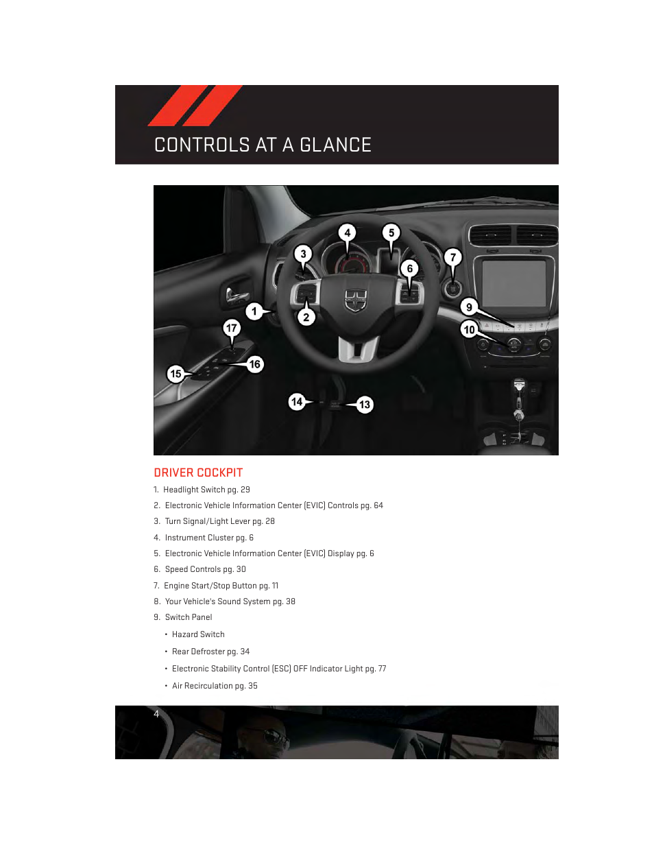 Controls at a glance, Driver cockpit | Dodge 2014 Journey - User Guide User Manual | Page 6 / 124