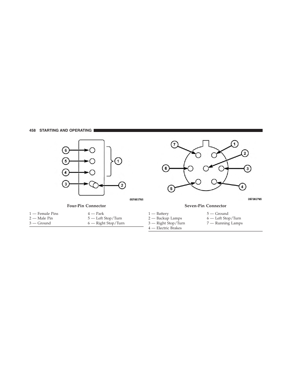 Dodge 2015 Challenger - Owner Manual User Manual | Page 460 / 618