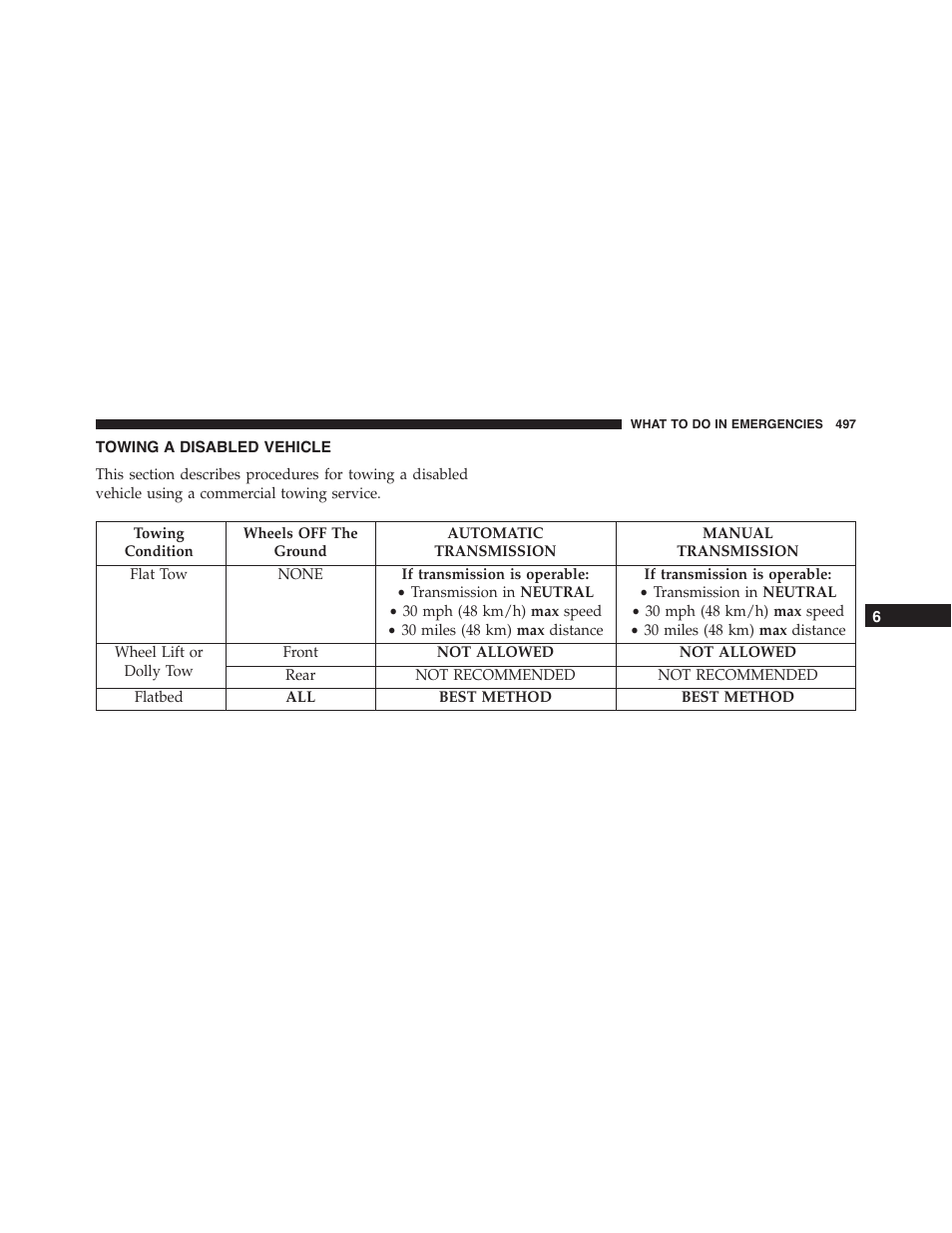Towing a disabled vehicle | Dodge 2015 Challenger - Owner Manual User Manual | Page 499 / 618