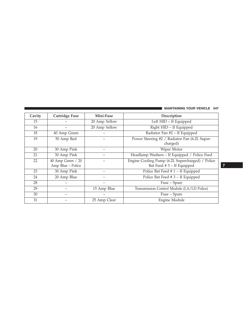 Dodge 2015 Challenger - Owner Manual User Manual | Page 549 / 618