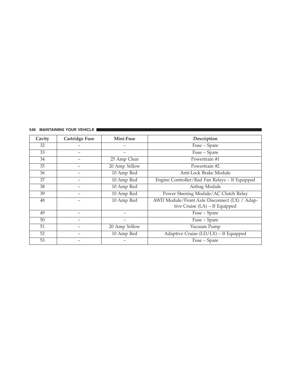 Dodge 2015 Challenger - Owner Manual User Manual | Page 550 / 618