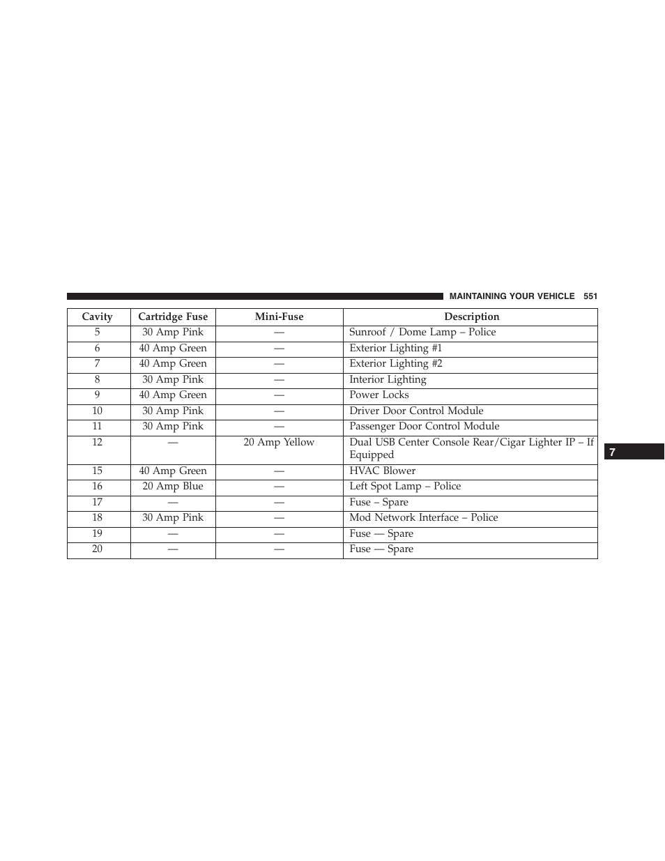Dodge 2015 Challenger - Owner Manual User Manual | Page 553 / 618