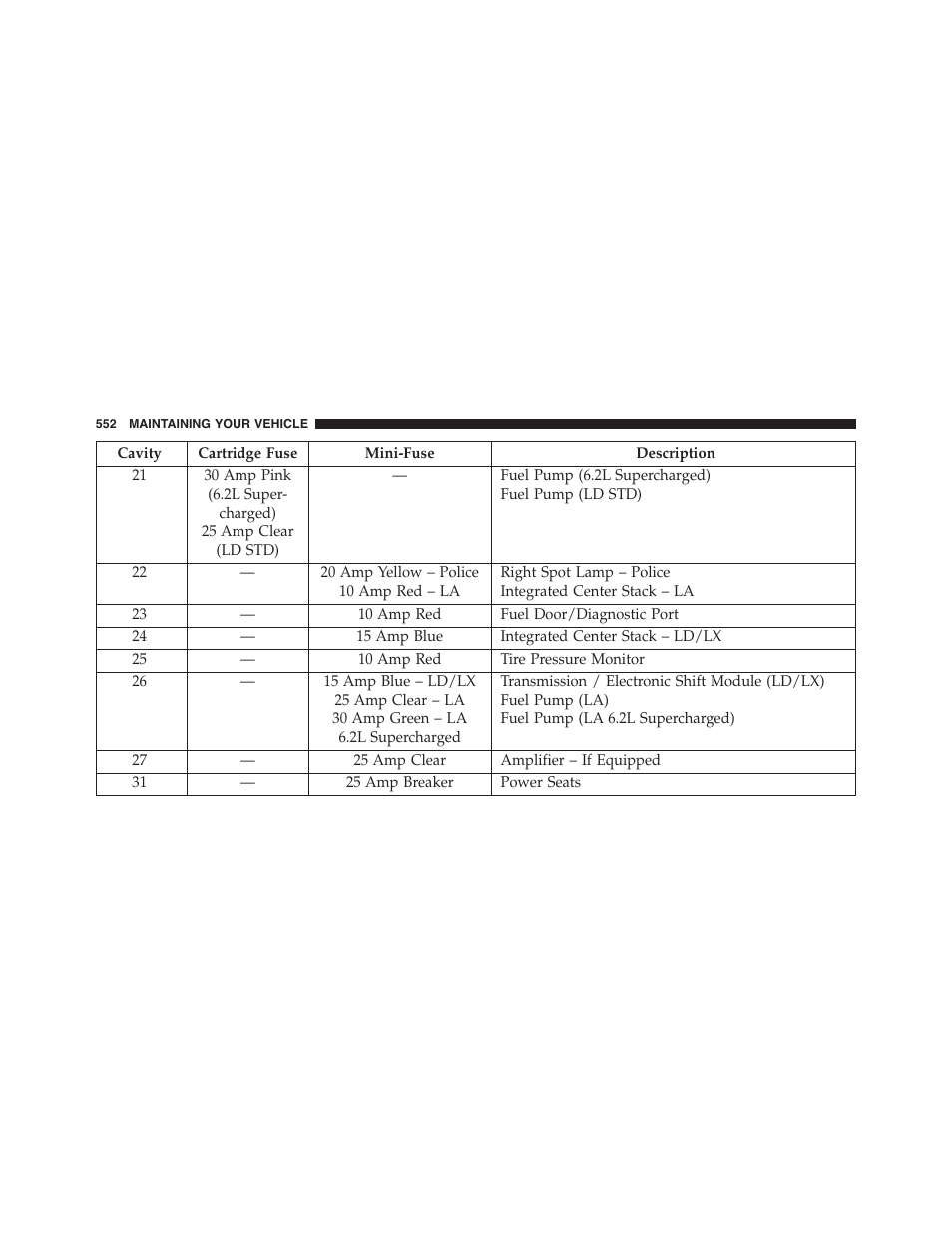 Dodge 2015 Challenger - Owner Manual User Manual | Page 554 / 618