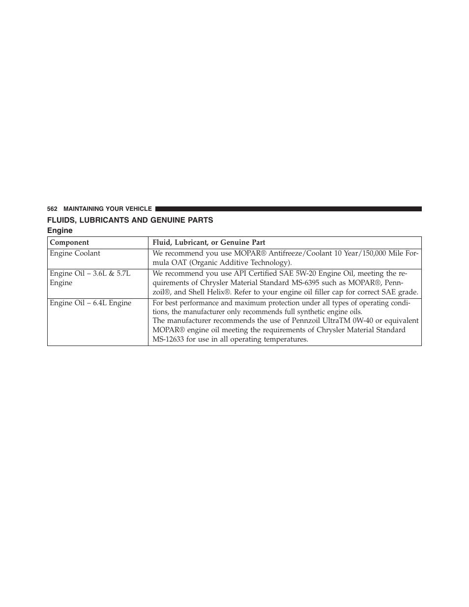 Fluids, lubricants and genuine parts, Engine | Dodge 2015 Challenger - Owner Manual User Manual | Page 564 / 618