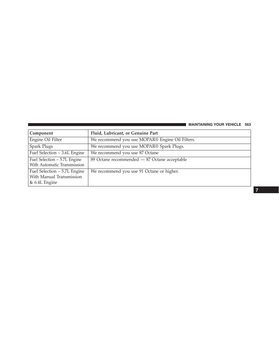 Dodge 2015 Challenger - Owner Manual User Manual | Page 565 / 618