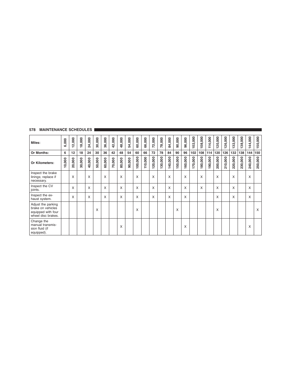Dodge 2015 Challenger - Owner Manual User Manual | Page 580 / 618