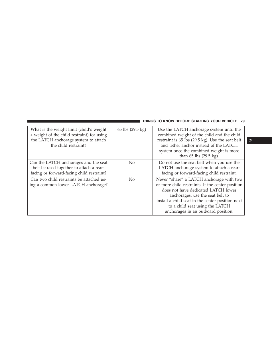 Dodge 2015 Challenger - Owner Manual User Manual | Page 81 / 618