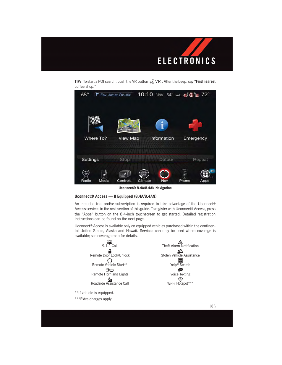 Dodge 2015 Challenger - User Guide User Manual | Page 107 / 236