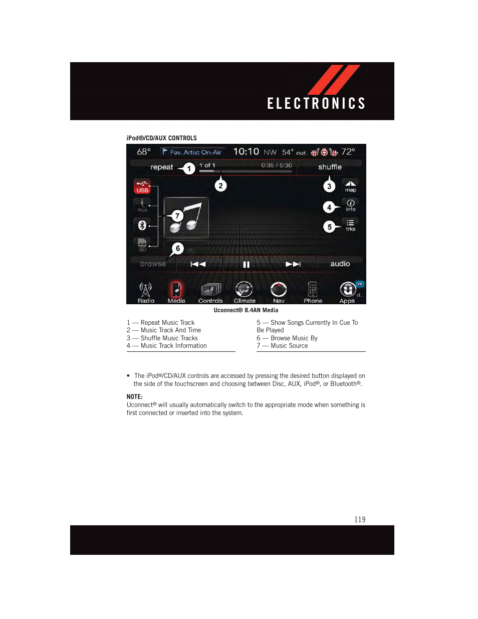 Dodge 2015 Challenger - User Guide User Manual | Page 121 / 236