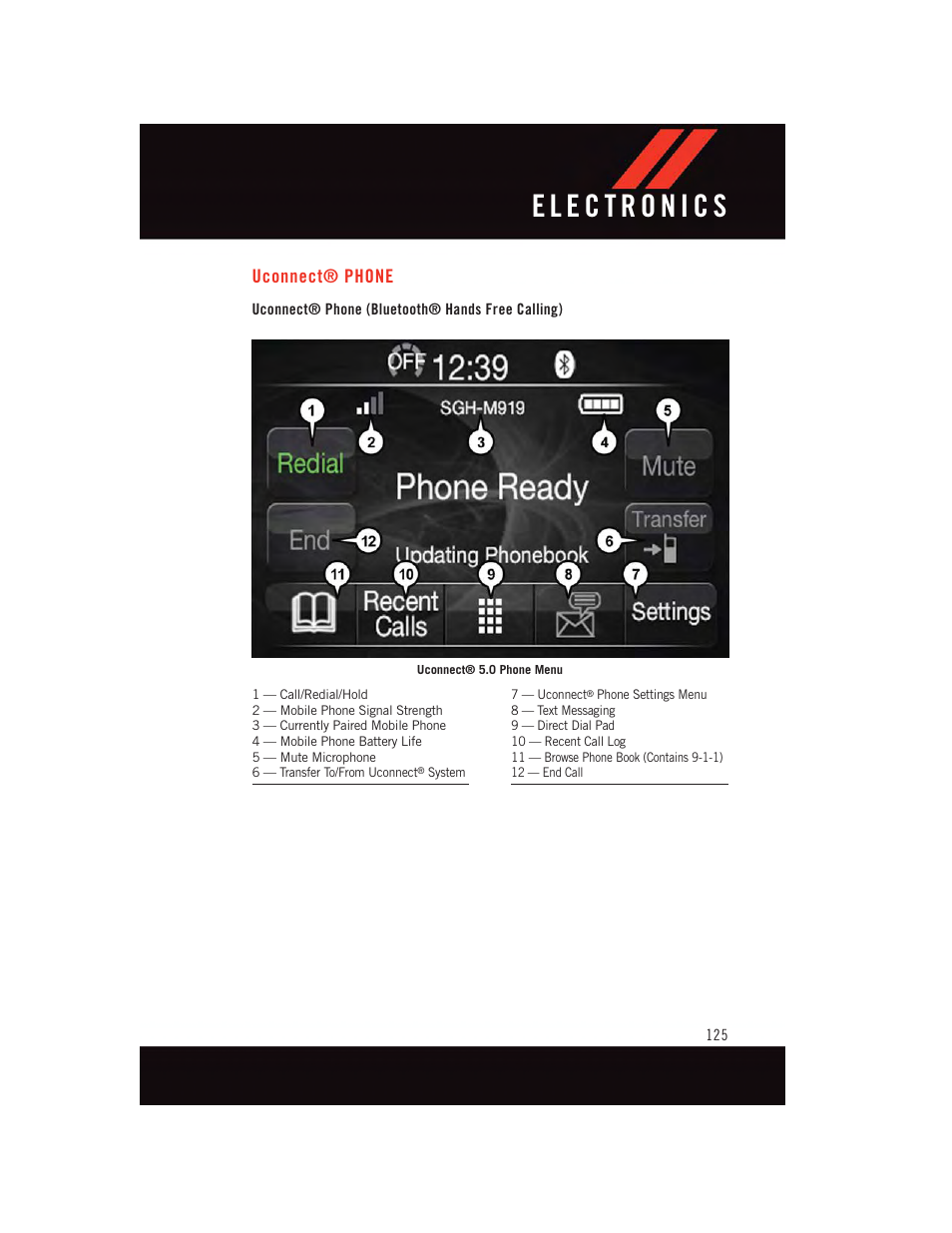 Uconnect® phone, Uconnect® phone (bluetooth® hands free calling), Uconnect | Phone | Dodge 2015 Challenger - User Guide User Manual | Page 127 / 236