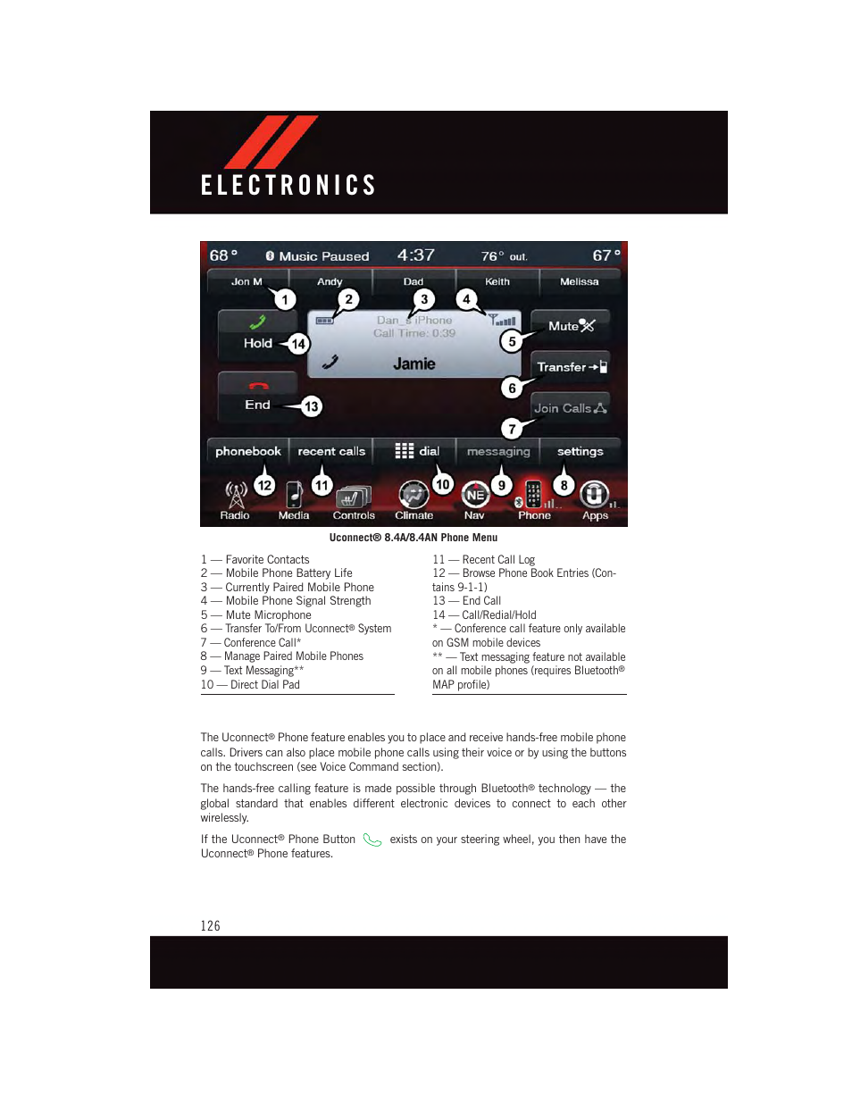 Dodge 2015 Challenger - User Guide User Manual | Page 128 / 236