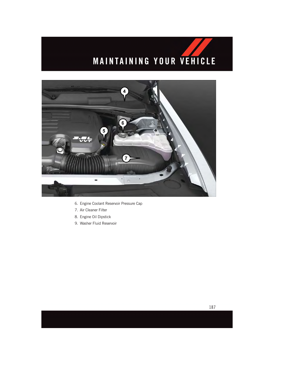Dodge 2015 Challenger - User Guide User Manual | Page 189 / 236