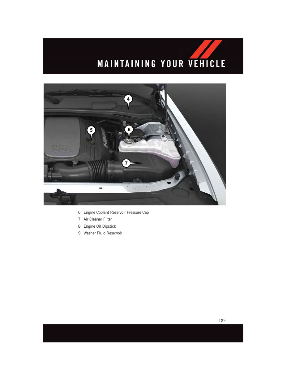 Dodge 2015 Challenger - User Guide User Manual | Page 191 / 236