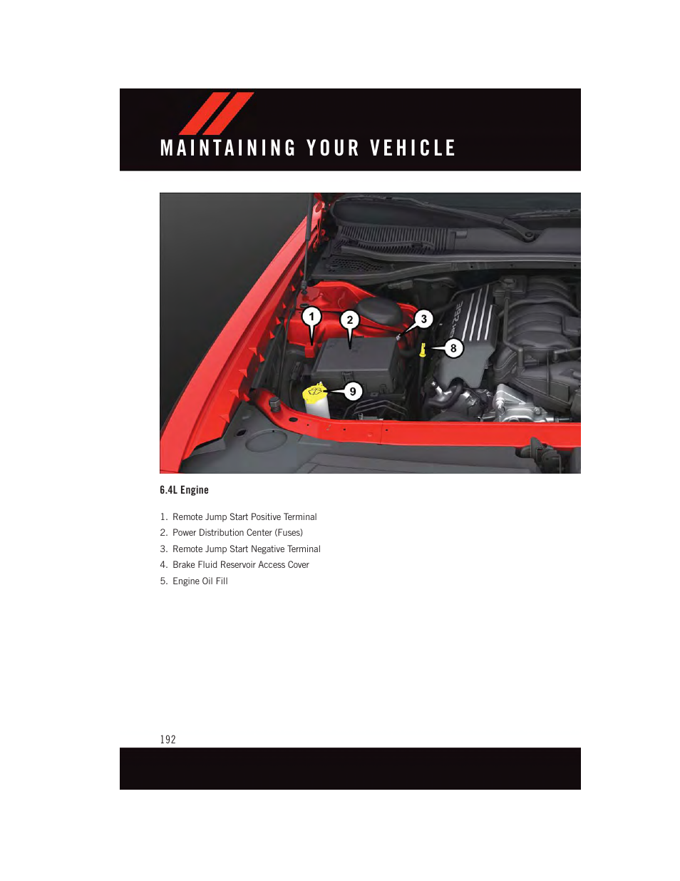 4l engine | Dodge 2015 Challenger - User Guide User Manual | Page 194 / 236