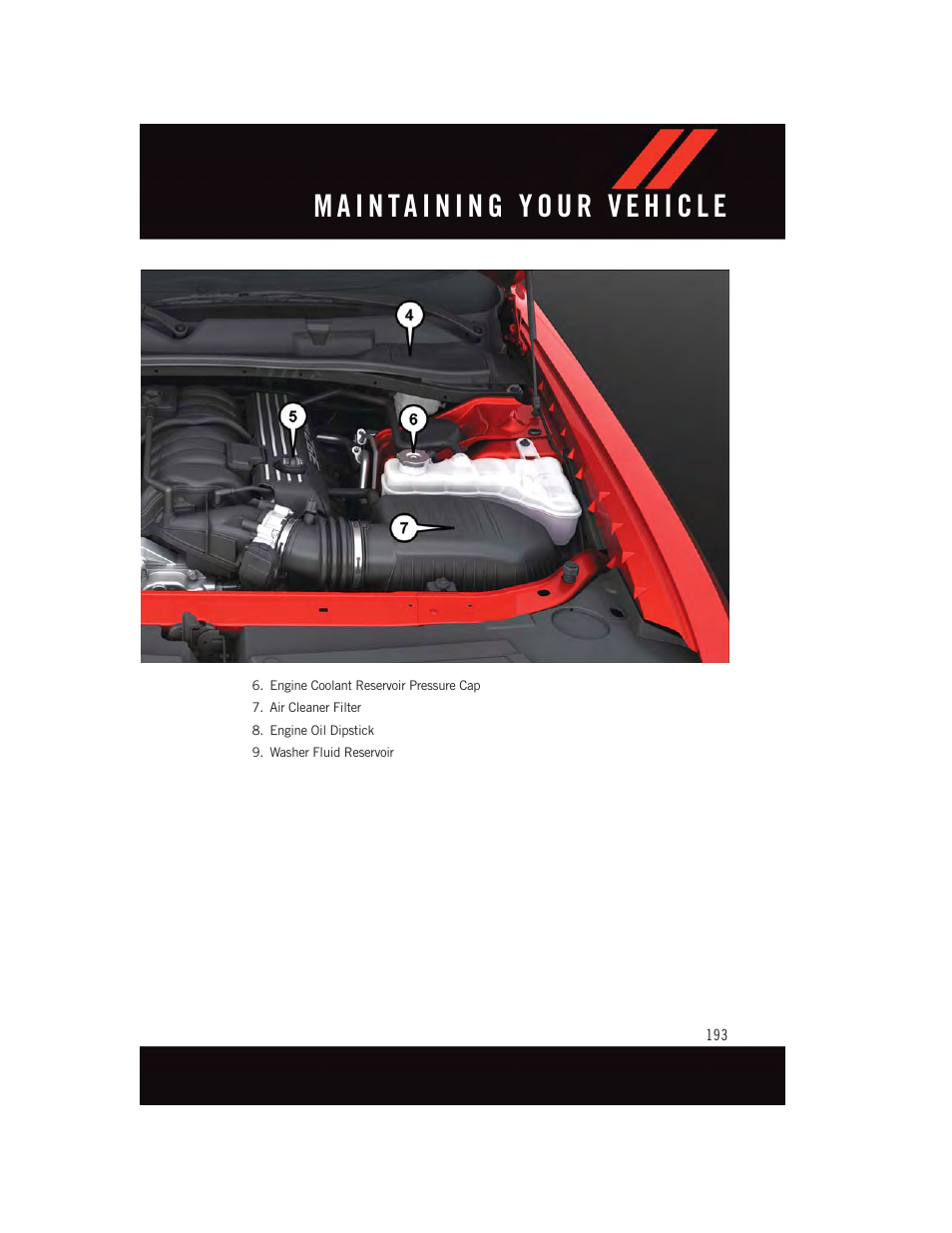 Dodge 2015 Challenger - User Guide User Manual | Page 195 / 236