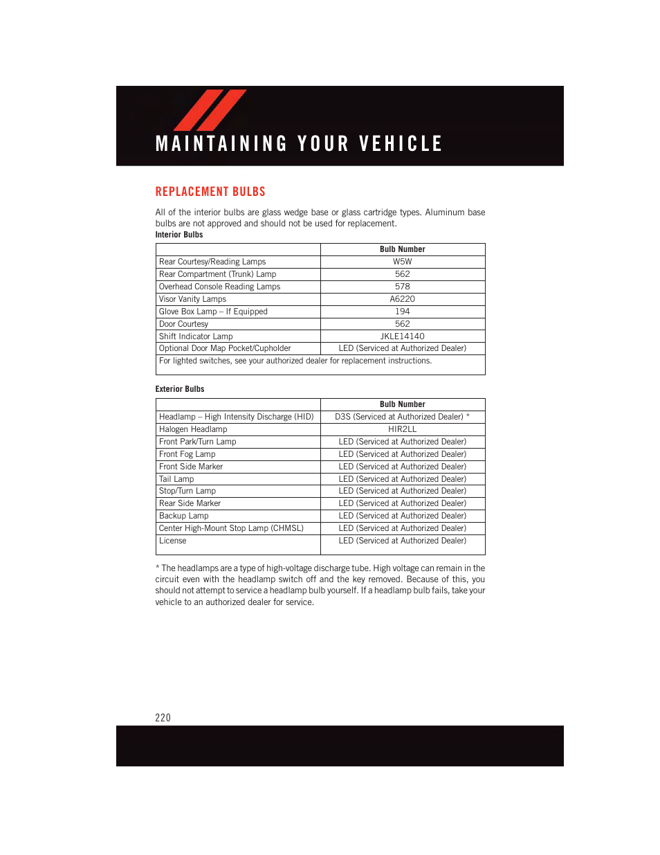 Replacement bulbs | Dodge 2015 Challenger - User Guide User Manual | Page 222 / 236