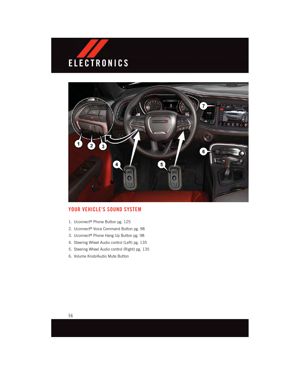 Electronics, Your vehicle's sound system | Dodge 2015 Challenger - User Guide User Manual | Page 58 / 236