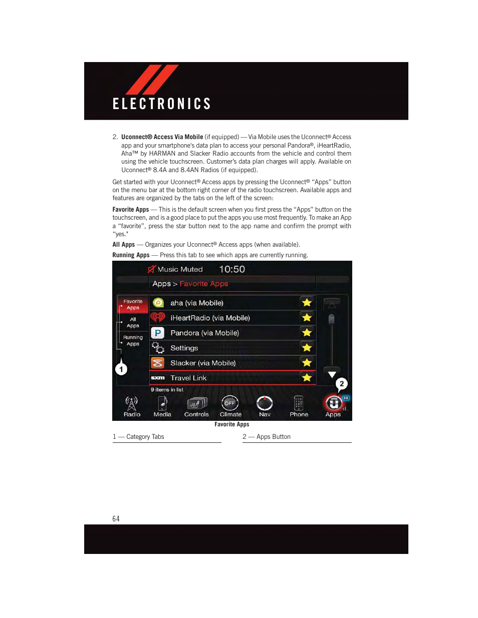 Dodge 2015 Challenger - User Guide User Manual | Page 66 / 236