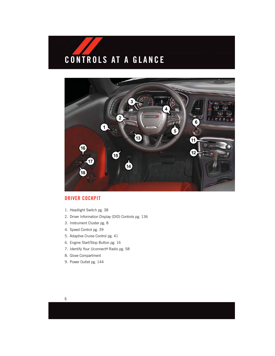 Controls at a glance, Driver cockpit | Dodge 2015 Challenger - User Guide User Manual | Page 8 / 236