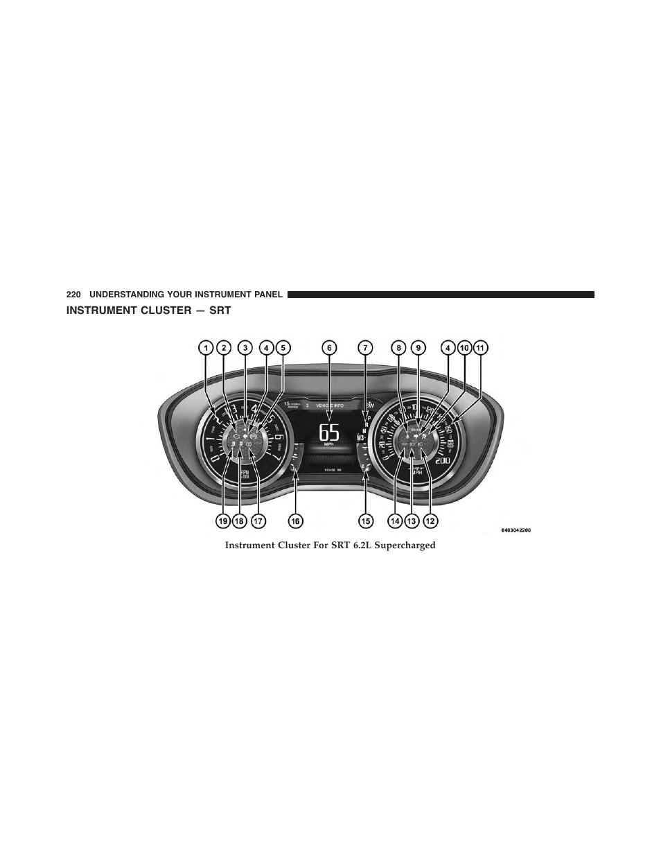 Instrument cluster — srt | Dodge 2015 Challenger-SRT - Owner Manual User Manual | Page 222 / 579