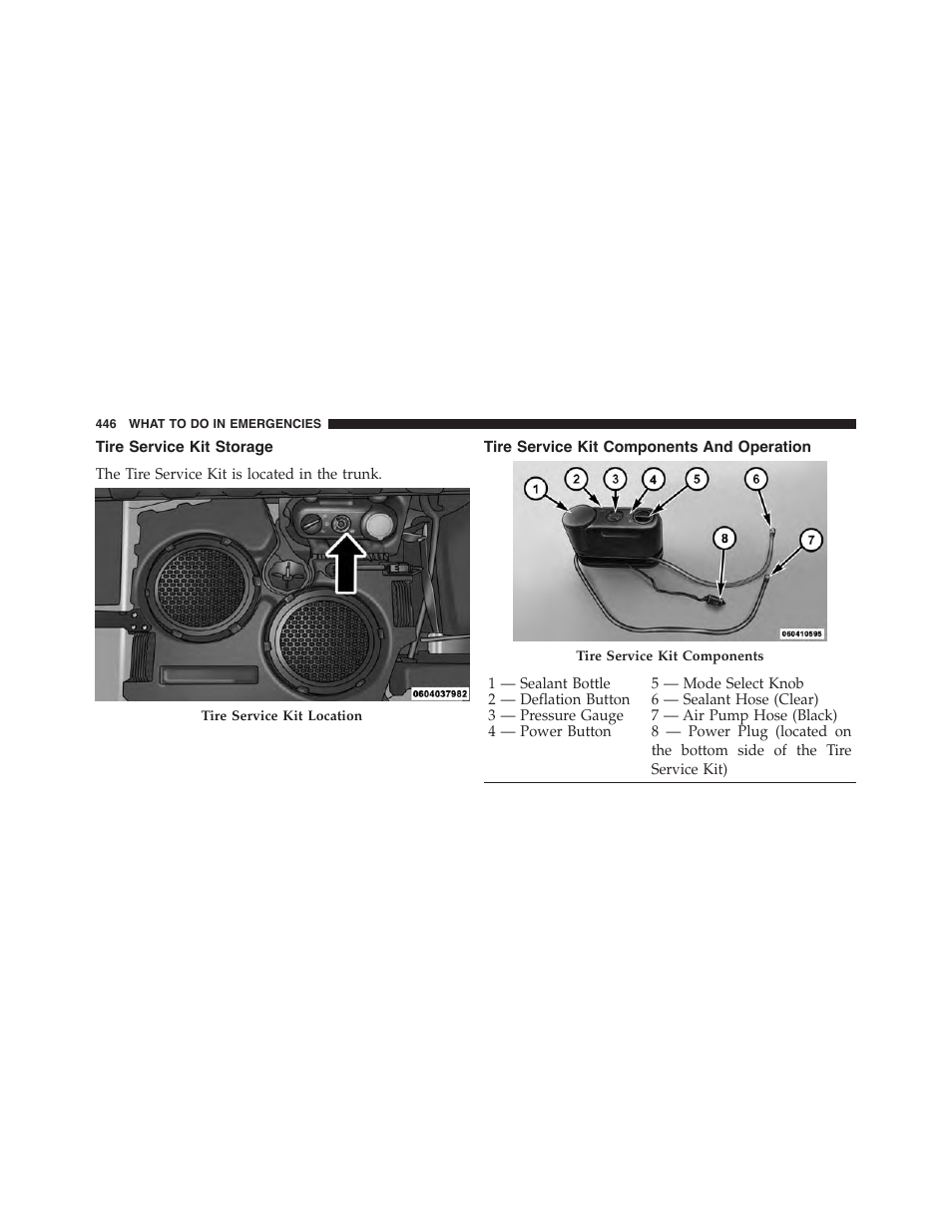 Tire service kit storage, Tire service kit components and operation | Dodge 2015 Challenger-SRT - Owner Manual User Manual | Page 448 / 579