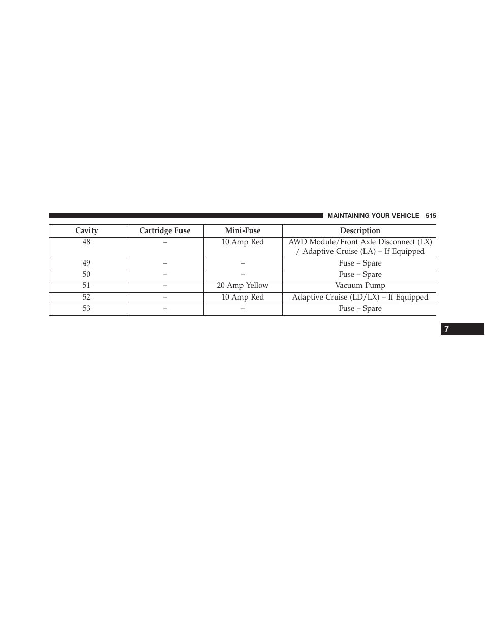 Dodge 2015 Challenger-SRT - Owner Manual User Manual | Page 517 / 579