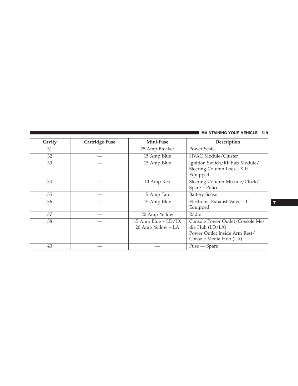 Dodge 2015 Challenger-SRT - Owner Manual User Manual | Page 521 / 579