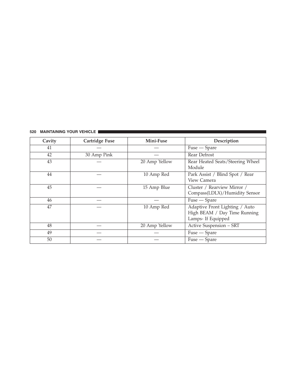 Dodge 2015 Challenger-SRT - Owner Manual User Manual | Page 522 / 579