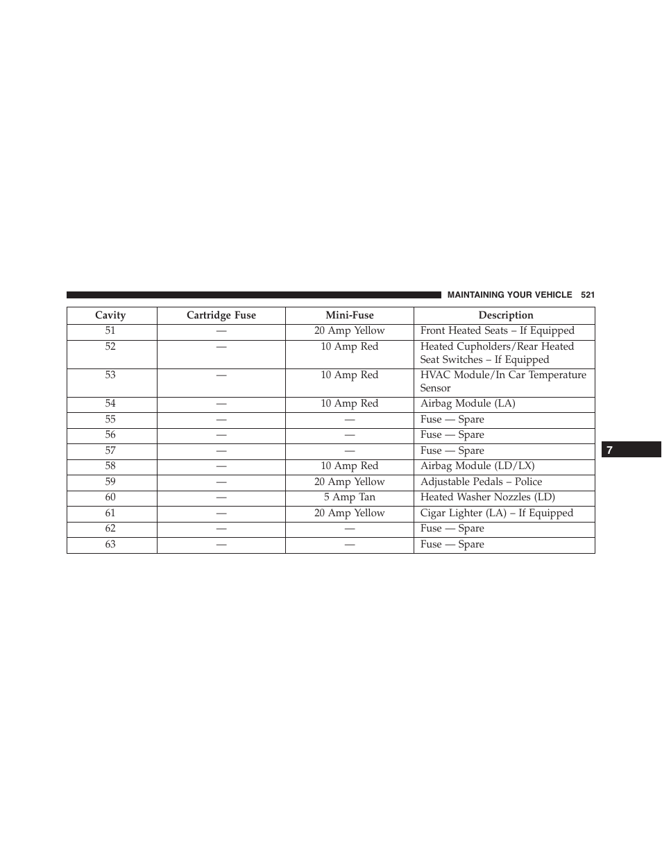 Dodge 2015 Challenger-SRT - Owner Manual User Manual | Page 523 / 579